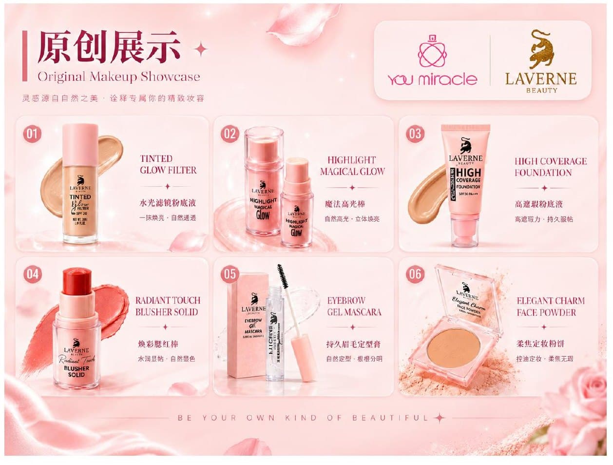 Makeup display
