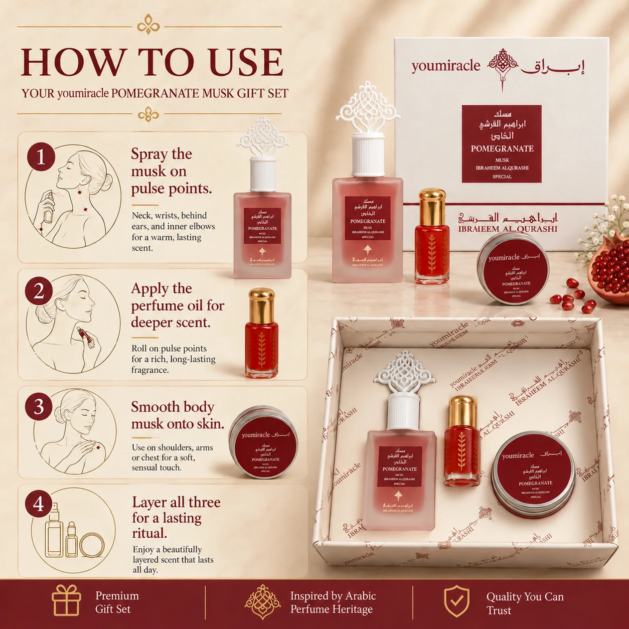 Oud Fragrance Gift Box