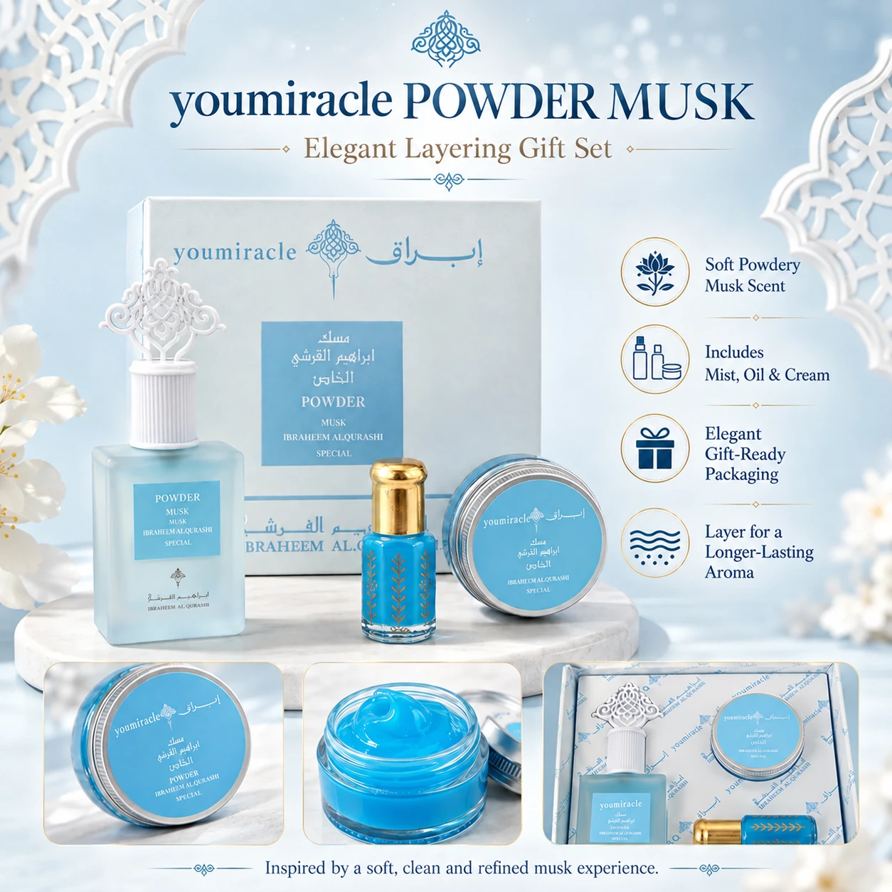 Halal-Friendly Fragrance Set