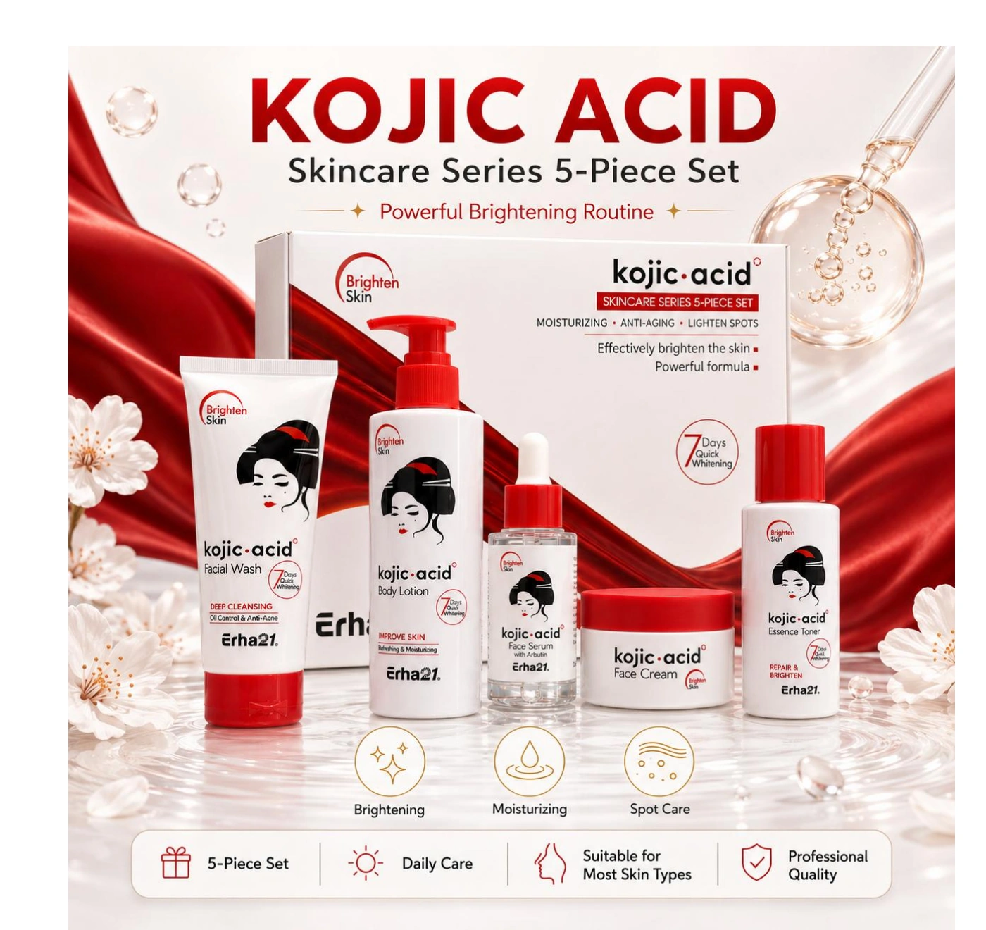 ERHA21 Product Sets
